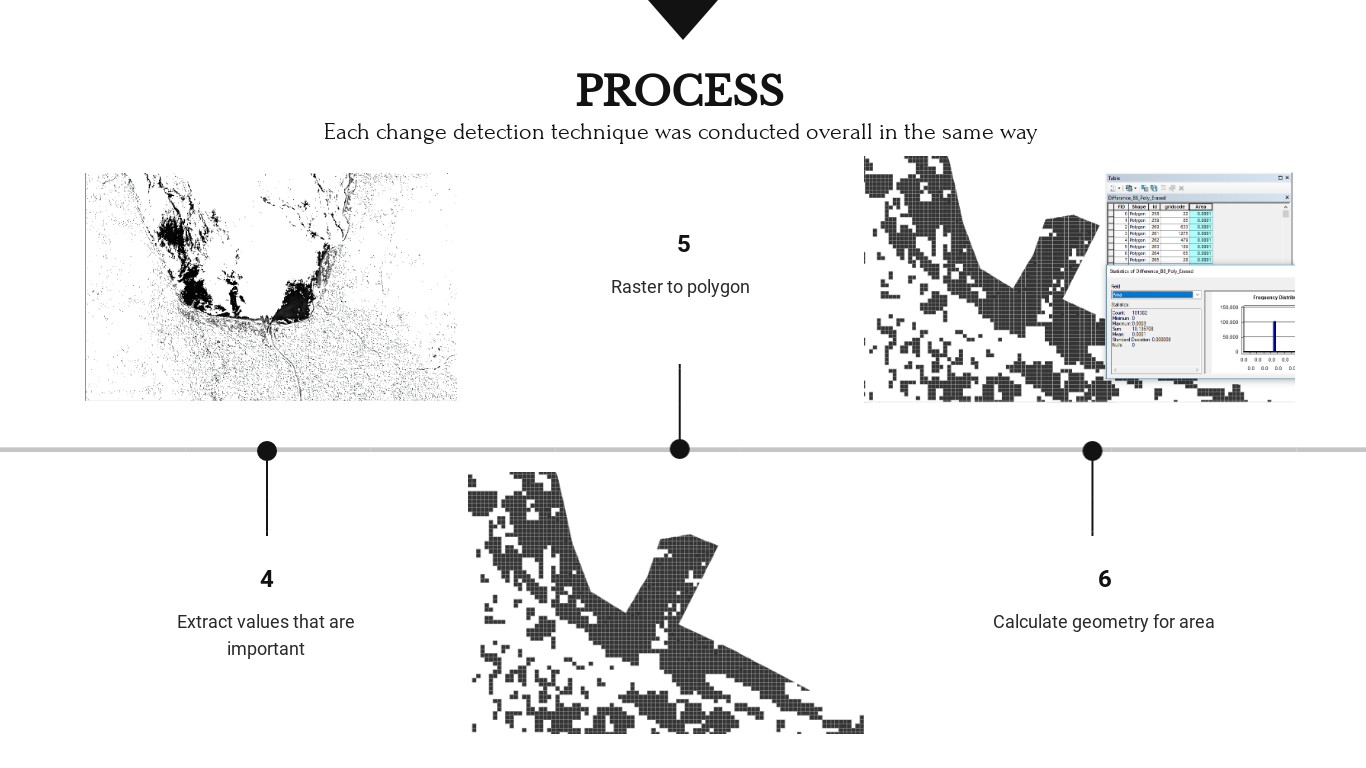 change-detection-comparing-methods-for-natural-hazard-quantification